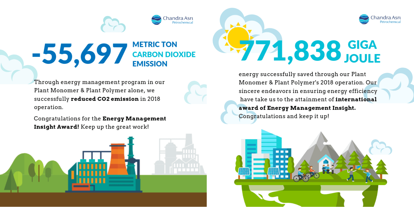 CAP Received Energy Management Insight Award